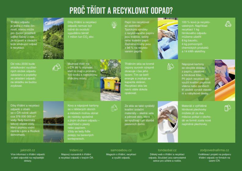 Proč třídit a recyklovat odpad